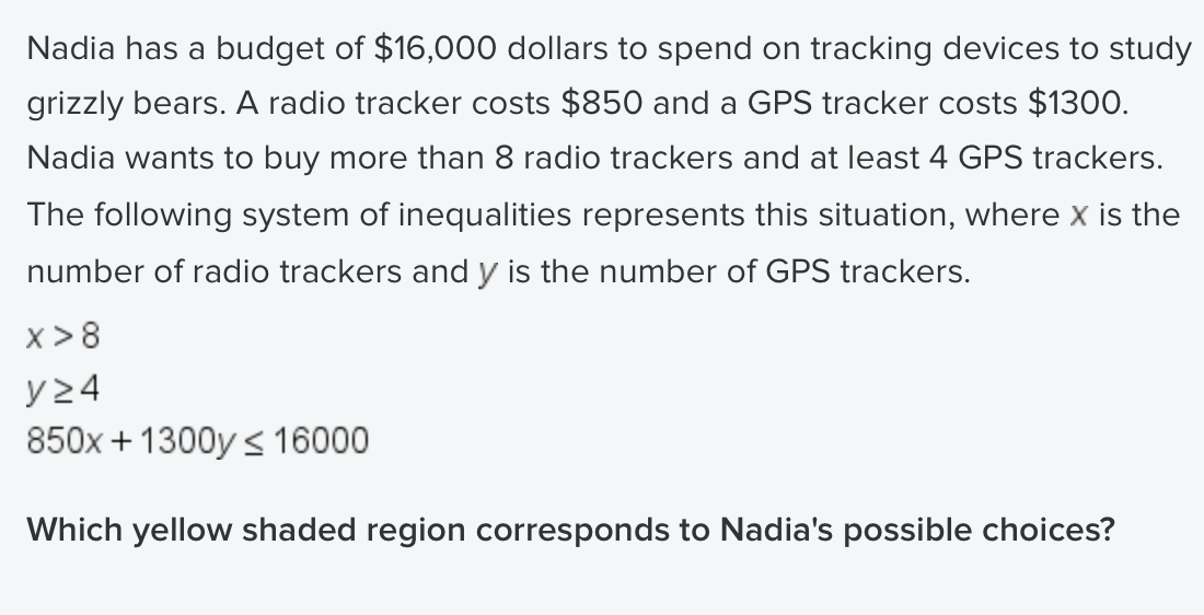 solved-nadia-has-a-budget-of-16-000-dollars-to-spend-on-chegg