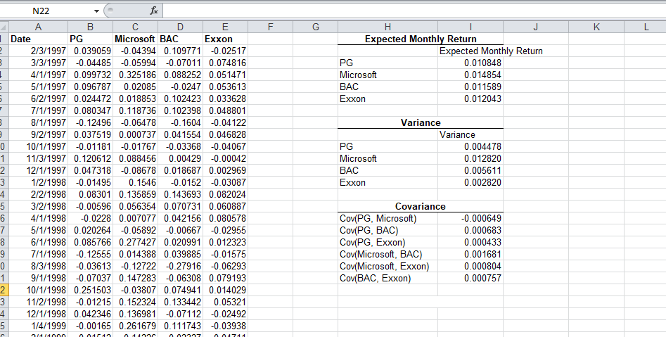 Solved Microsoft BAC Expected Monthly Return 8 2/3/1997 | Chegg.com