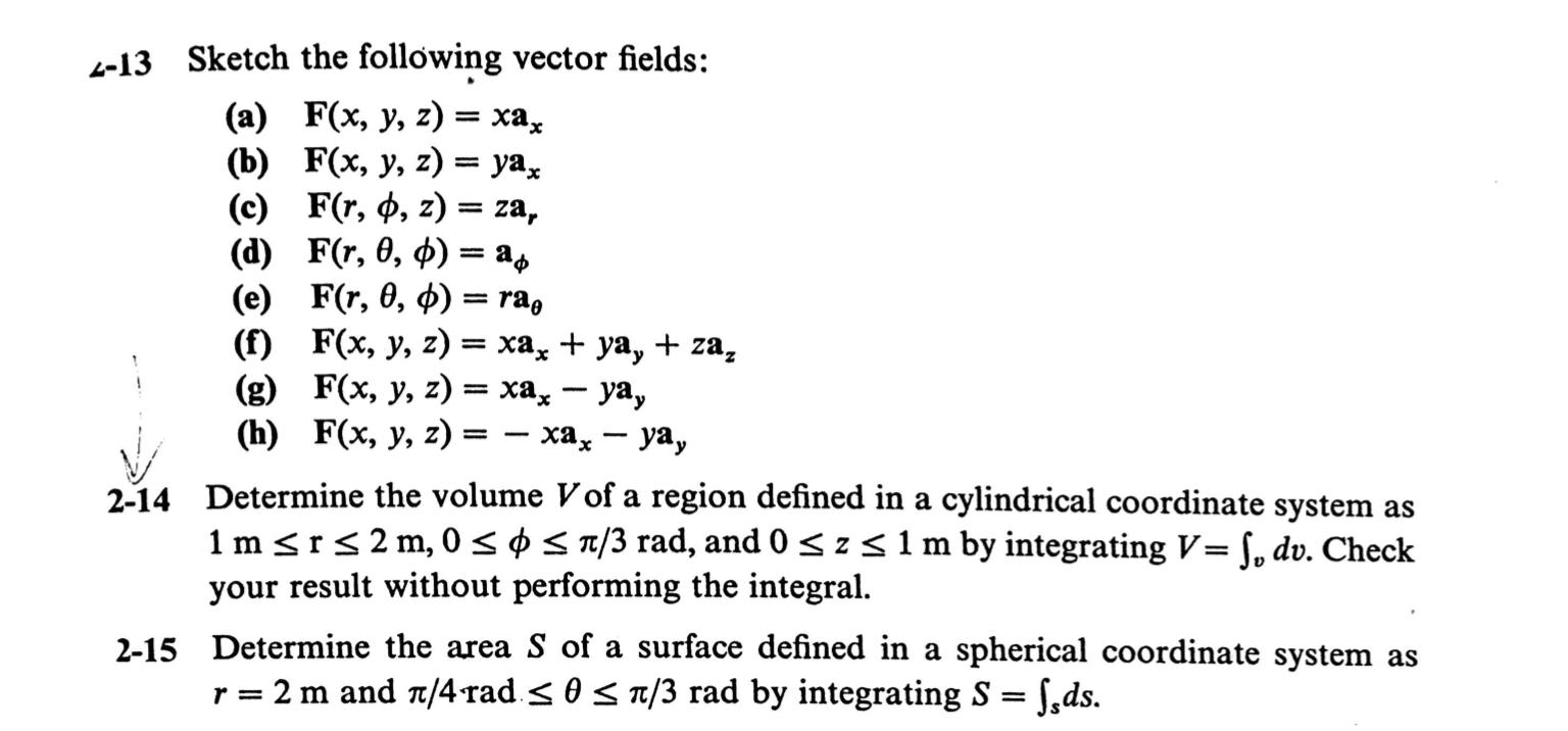 13 Sketch The Following Vector Fields A F X Y Chegg Com