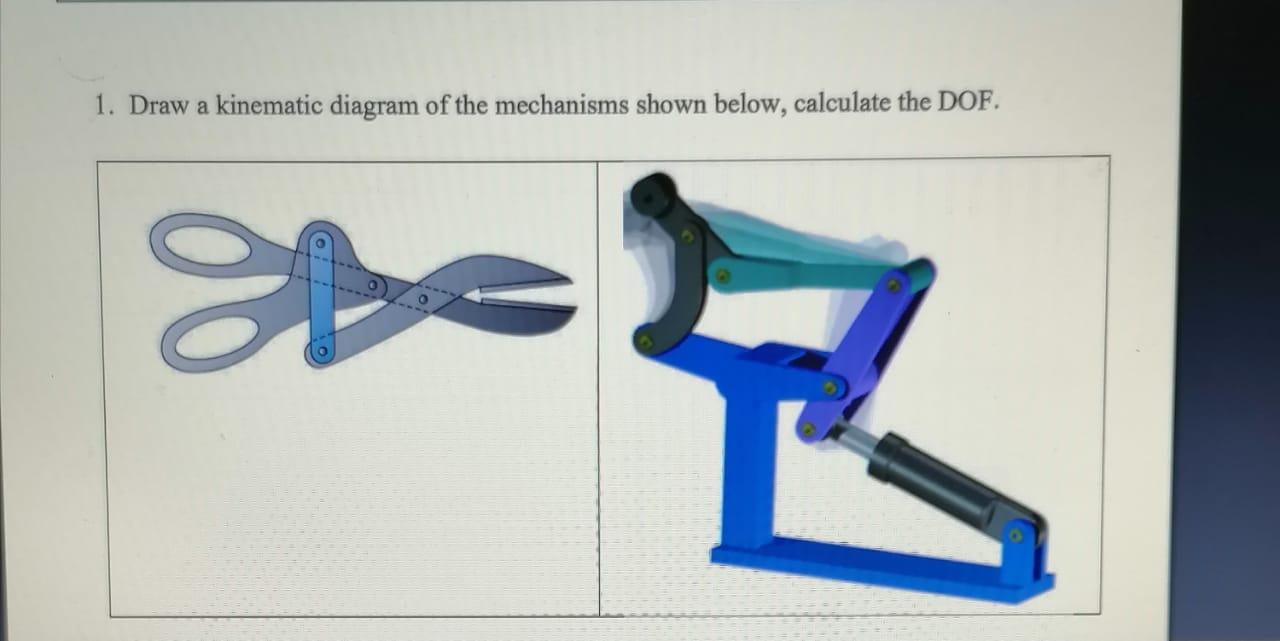 Solved 1. Draw a kinematic diagram of the mechanisms shown | Chegg.com