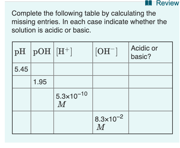 Solved 1 Review Complete the following table by calculating | Chegg.com