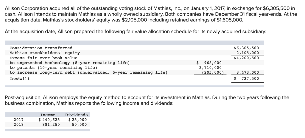 Solved Allison Corporation acquired all of the outstanding | Chegg.com