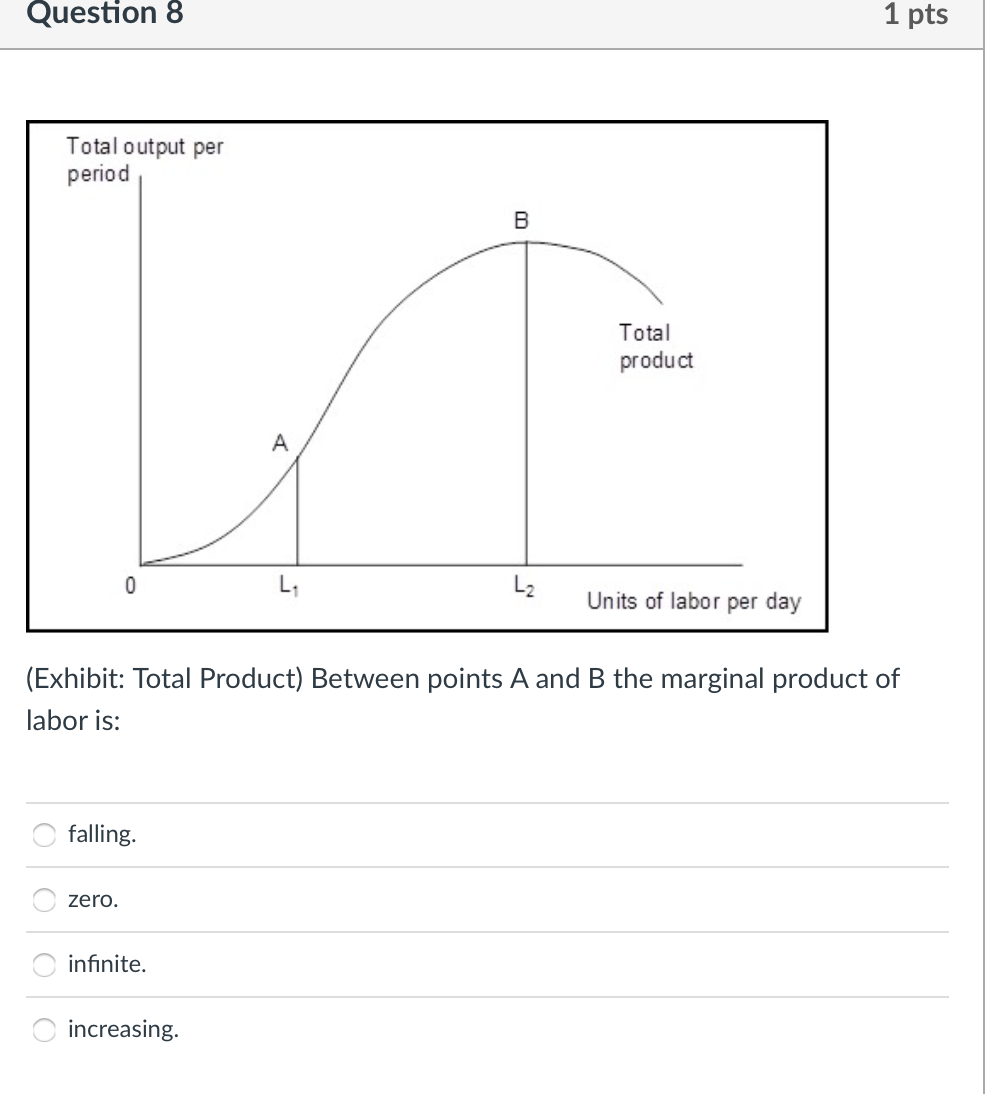 Solved 1. 2. Marginal cost is the change in: a. average | Chegg.com