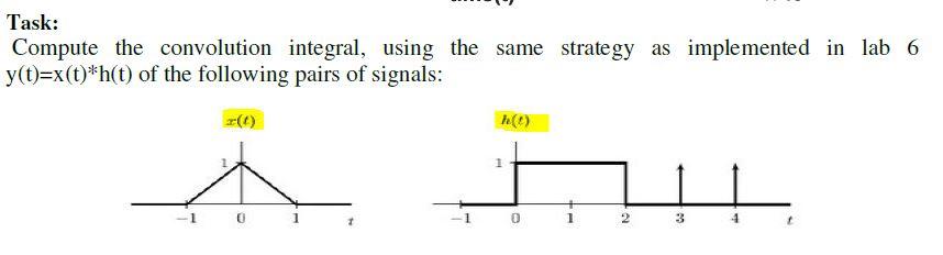 Compute the convolution integral, using the same | Chegg.com