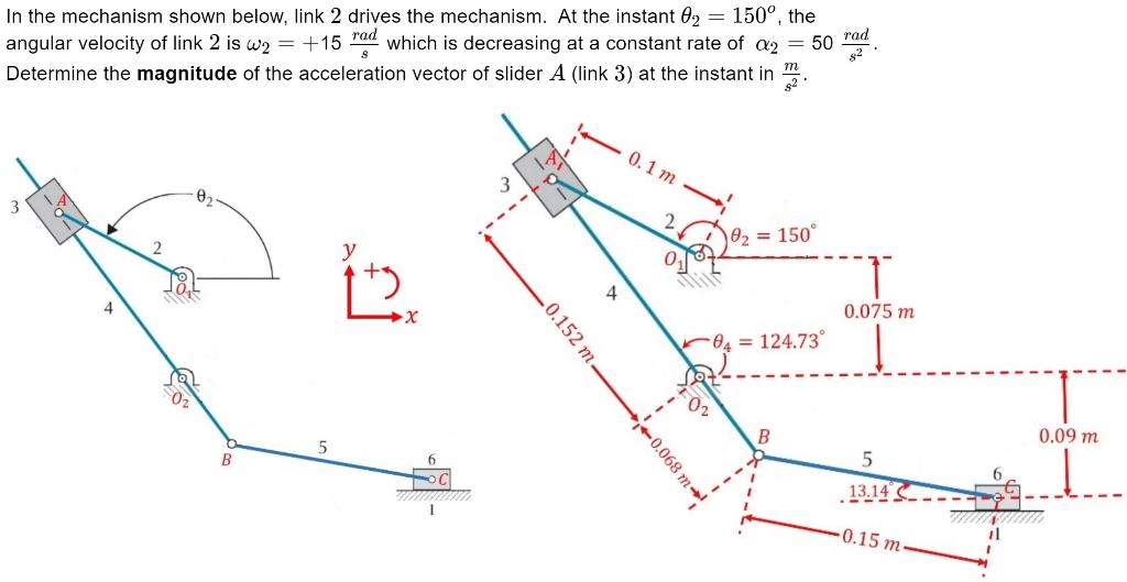 Solved In The Mechanism Shown Below, Link 2 Drives The | Chegg.com