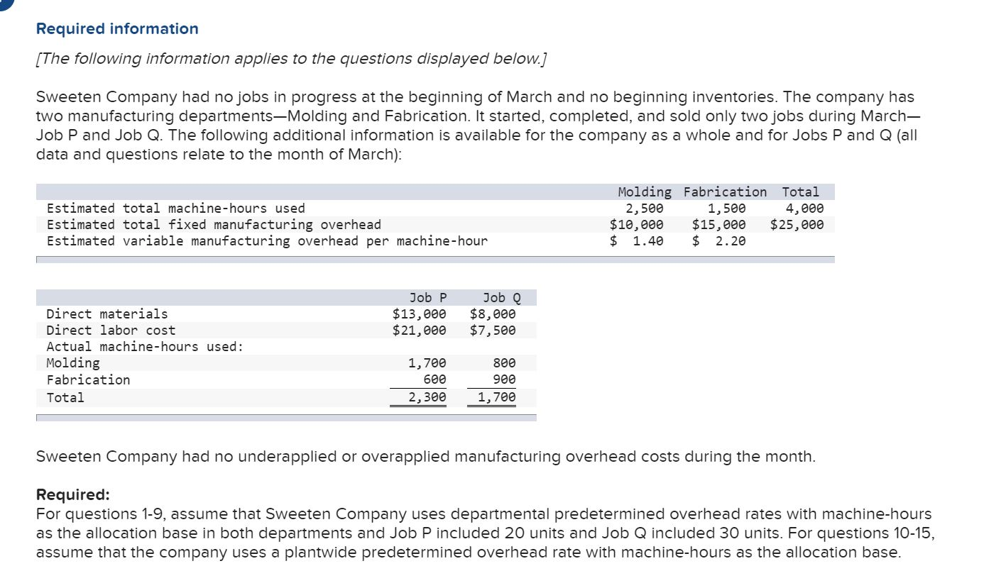 Solved 1 What Were The Company s Predetermined Overhead Chegg