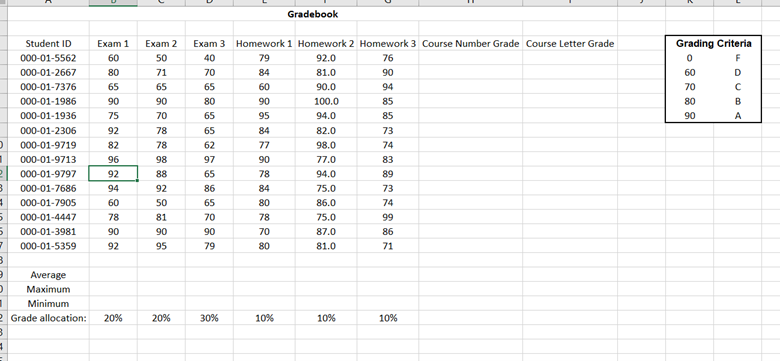 Solved The accompanyIng Gradebook spreadsheet contains a | Chegg.com