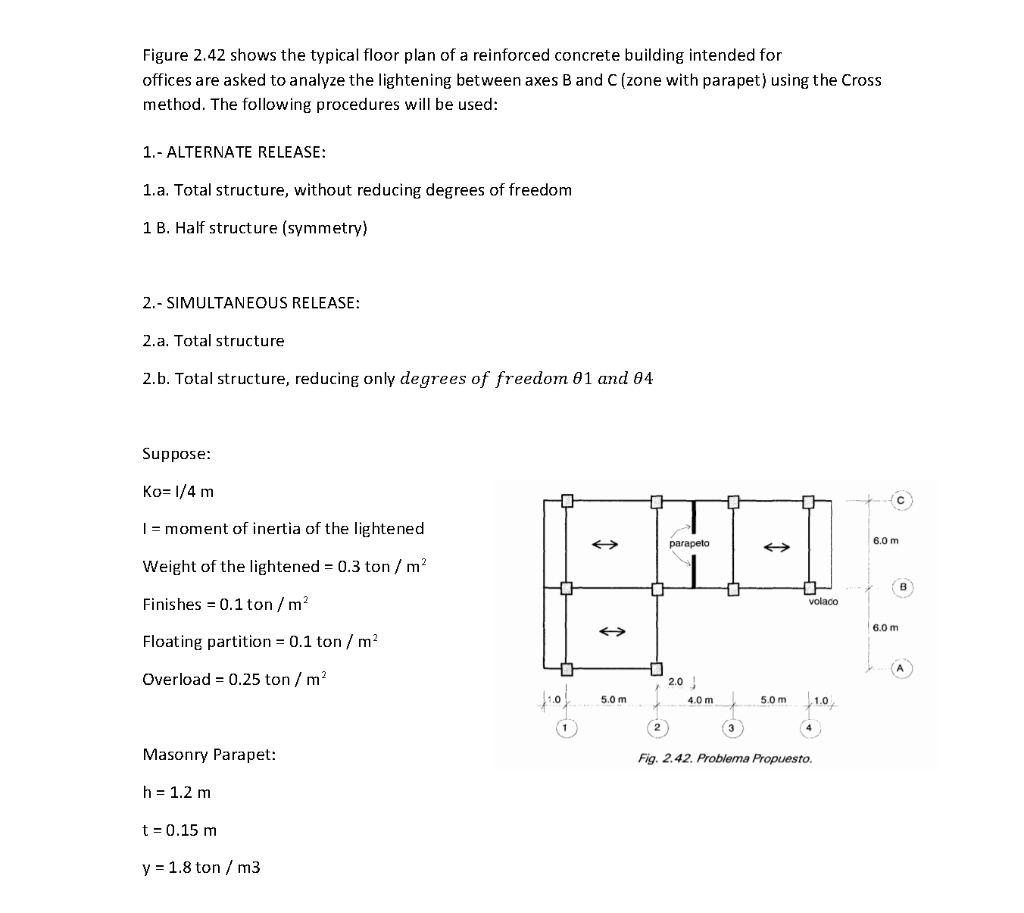 Figure 2.42 shows the typical floor plan of a | Chegg.com
