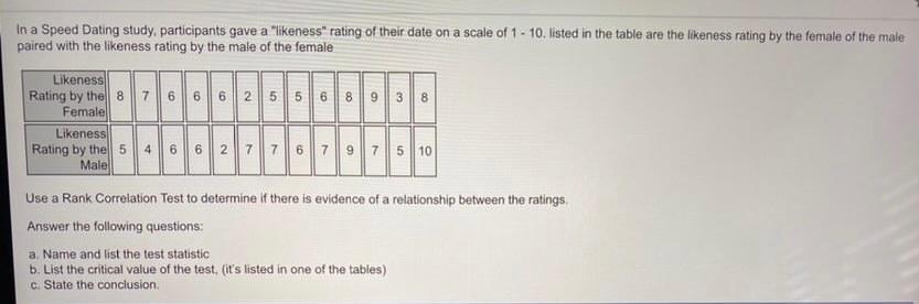 Solved In a Speed Dating study, participants gave a | Chegg.com