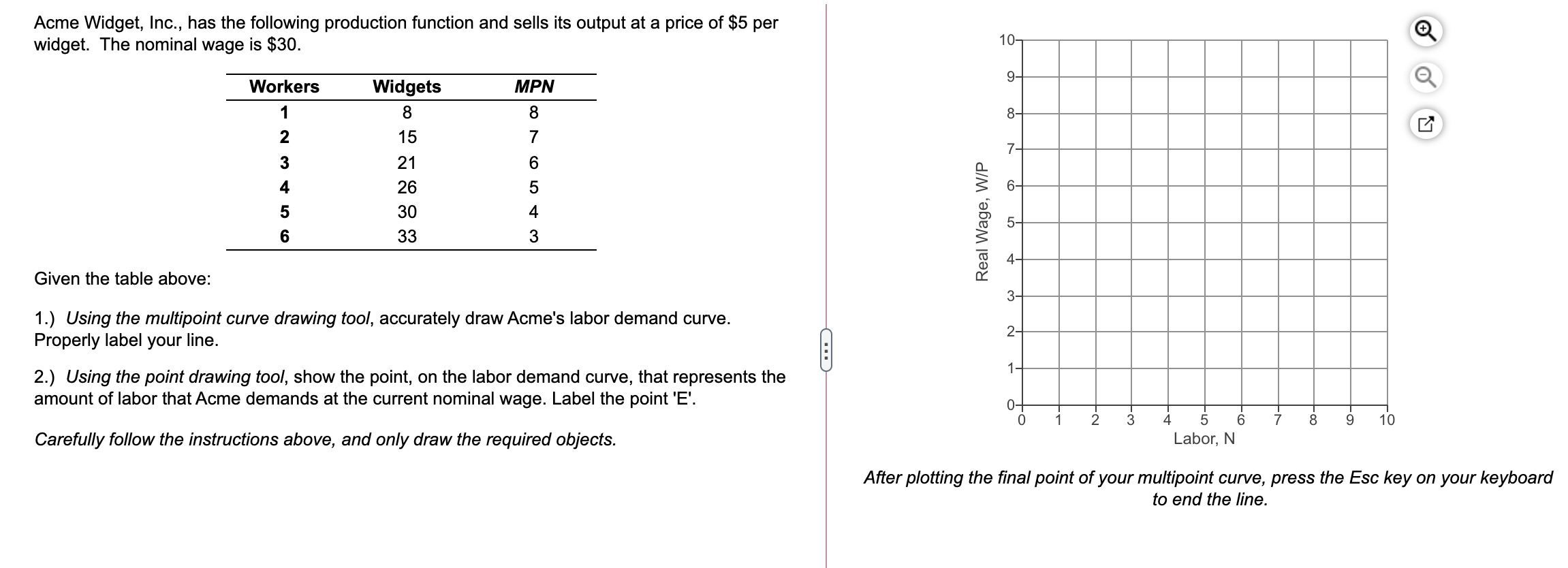 Solved Acme Widget, Inc., has the following production | Chegg.com