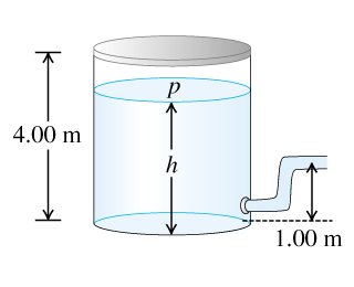 Solved A large tank of water has a hose connected to it, as | Chegg.com