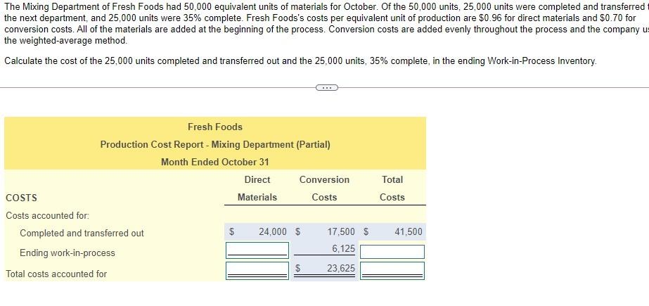 solved-the-mixing-department-of-fresh-foods-had-50-000-chegg