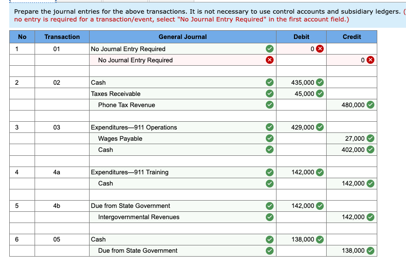 Solved The following transactions relate to Newport City's