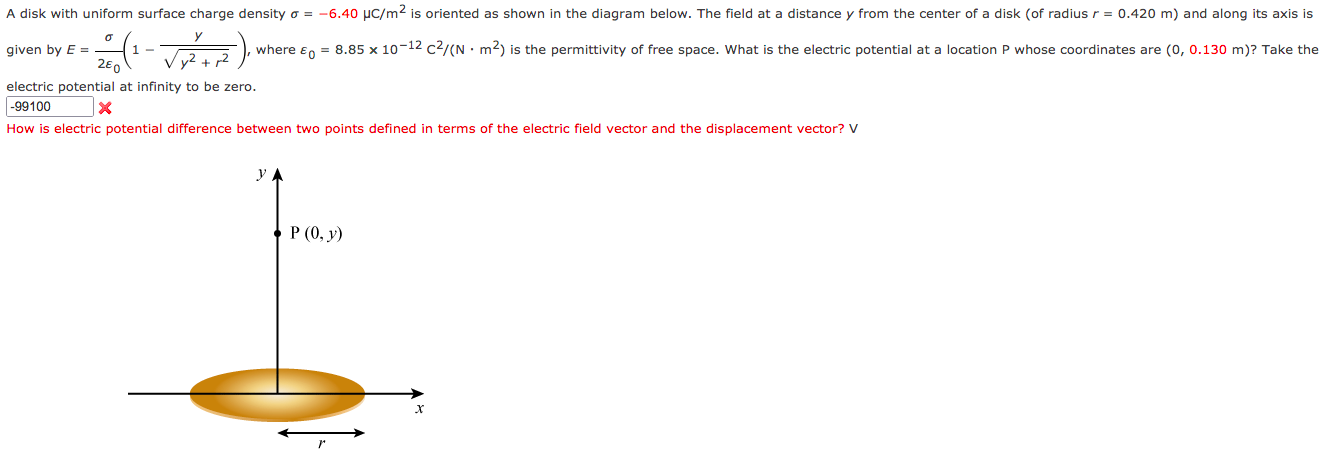 Solved A disk with uniform surface charge density o = -6.40 | Chegg.com