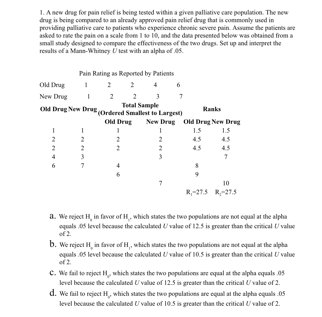 Solved 1. A new drug for pain relief is being tested within