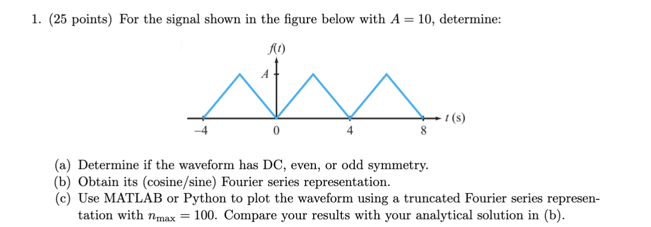 Solved 1. ( 25 ﻿points) ﻿For the signal shown in the figure | Chegg.com