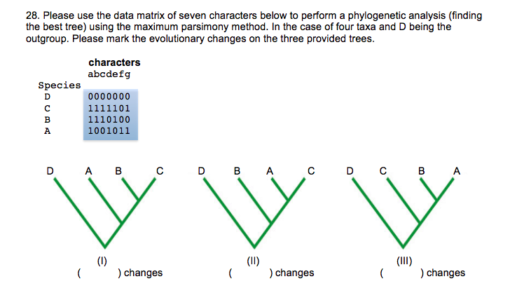 Solved 28. Please use the data matrix of seven characters | Chegg.com