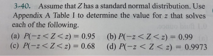 Solved 3-40. Assume that Z has a standard normal | Chegg.com