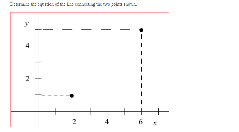 Solved Determine the equation of the line connecting the two | Chegg.com