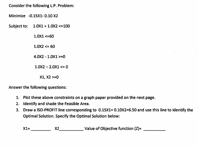 Solved Consider the following L.P. Problem: Minimize | Chegg.com