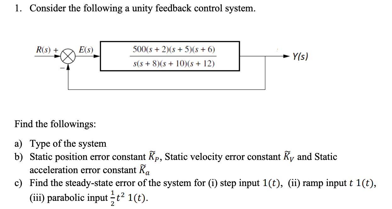Solved Consider the following a unity feedback control | Chegg.com