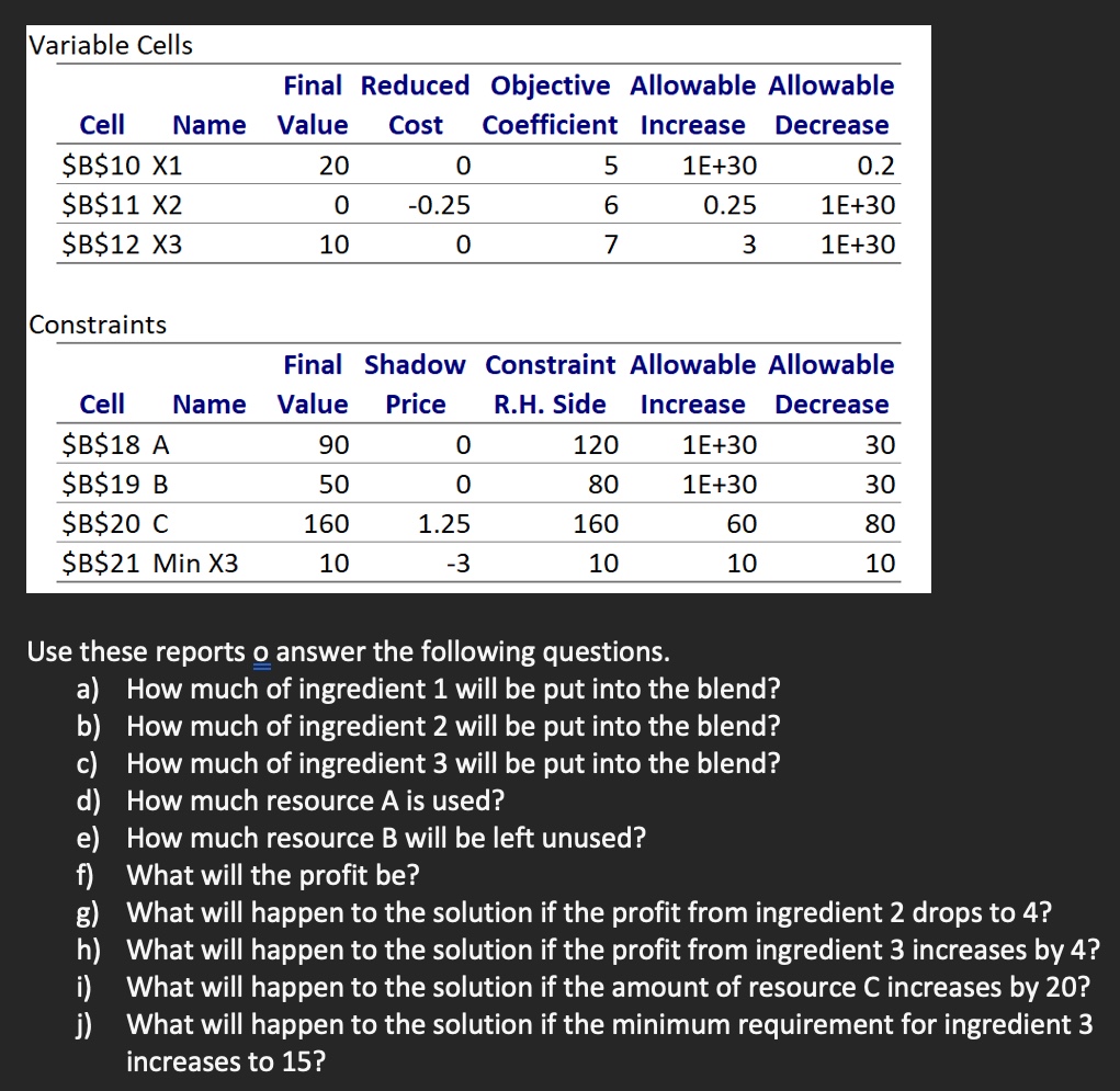 Solved Here is a linear programming model where the decision | Chegg.com