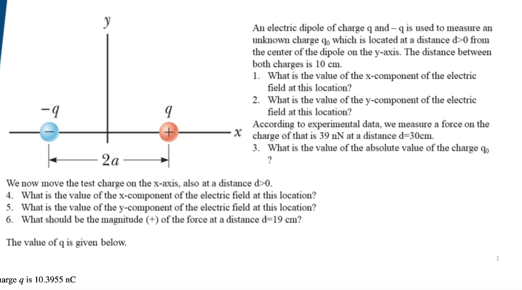 Solved An electric dipole of charge q and −q is used to | Chegg.com