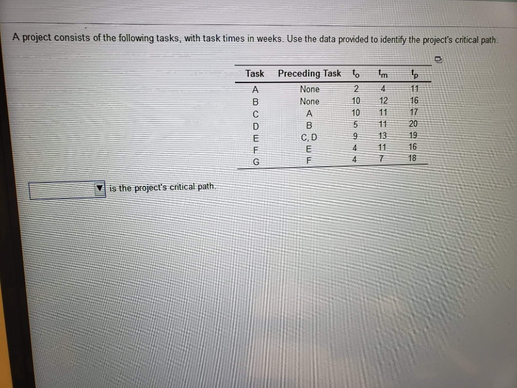 Solved A project consists of the following tasks, with task | Chegg.com
