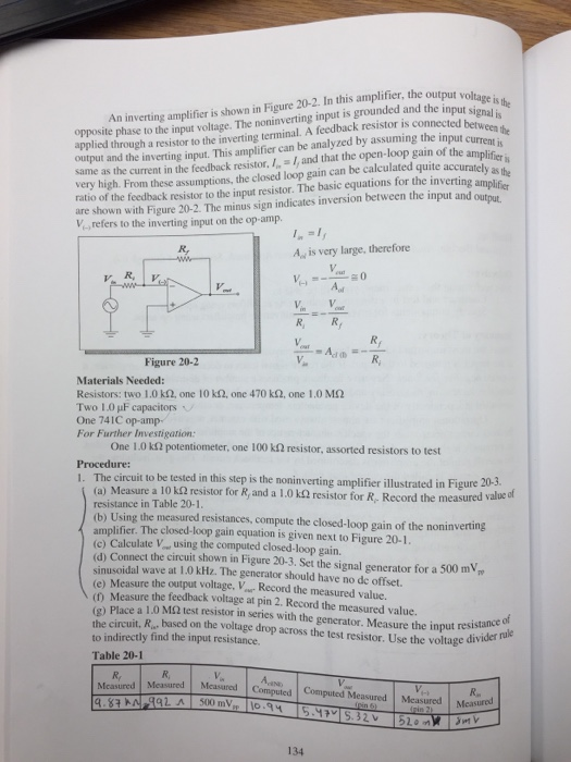 Solved An inverting amplifier is shown in Figure 20-2. In | Chegg.com