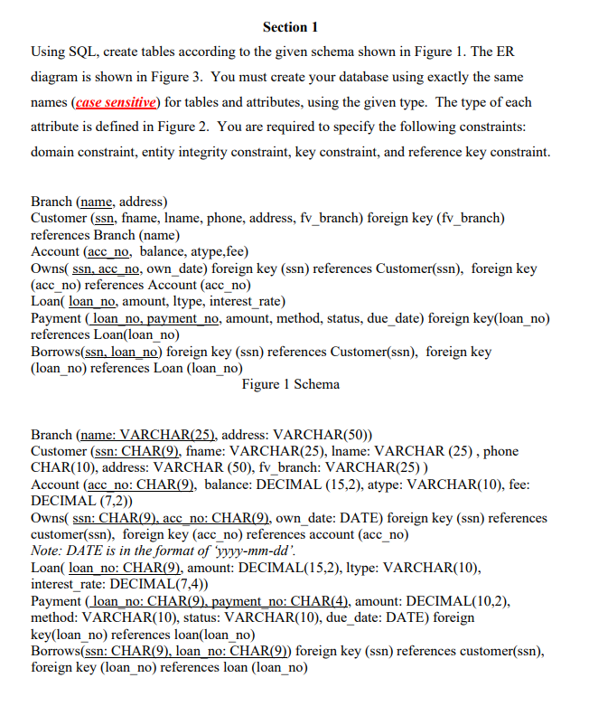 Section 1
Using SQL, create tables according to the given schema shown in Figure 1. The ER
diagram is shown in Figure 3. You 