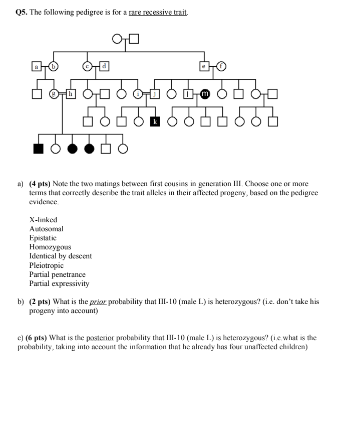 Solved Q5. The following pedigree is for a rare recessive | Chegg.com