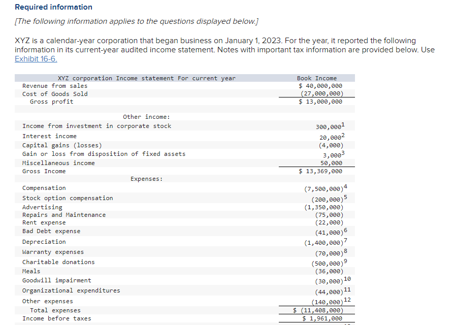 Required information [The following information | Chegg.com