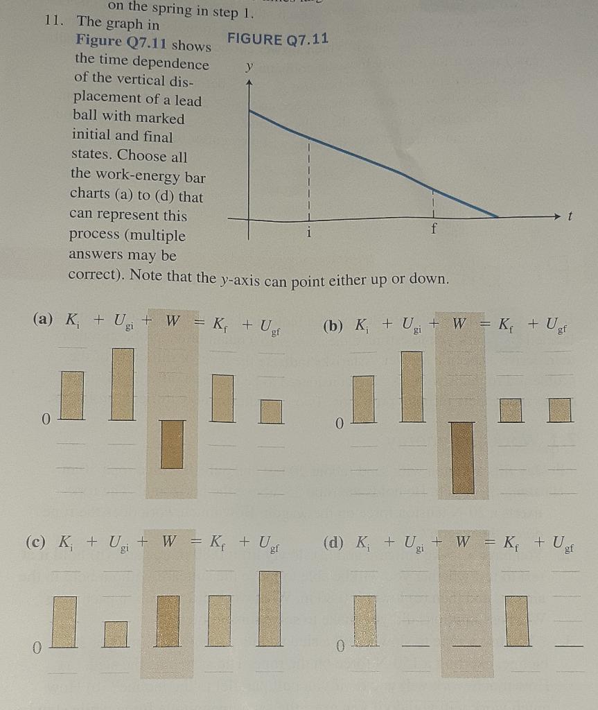 Solved on the spring in step 1. 11. The graph in Figure