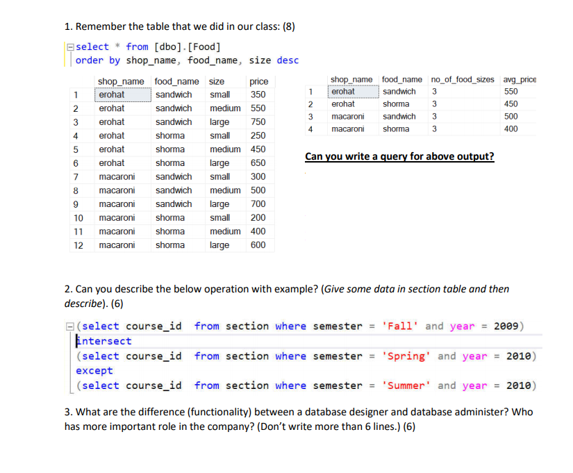 Solved Subject Database Management System Please Read Whole Chegg
