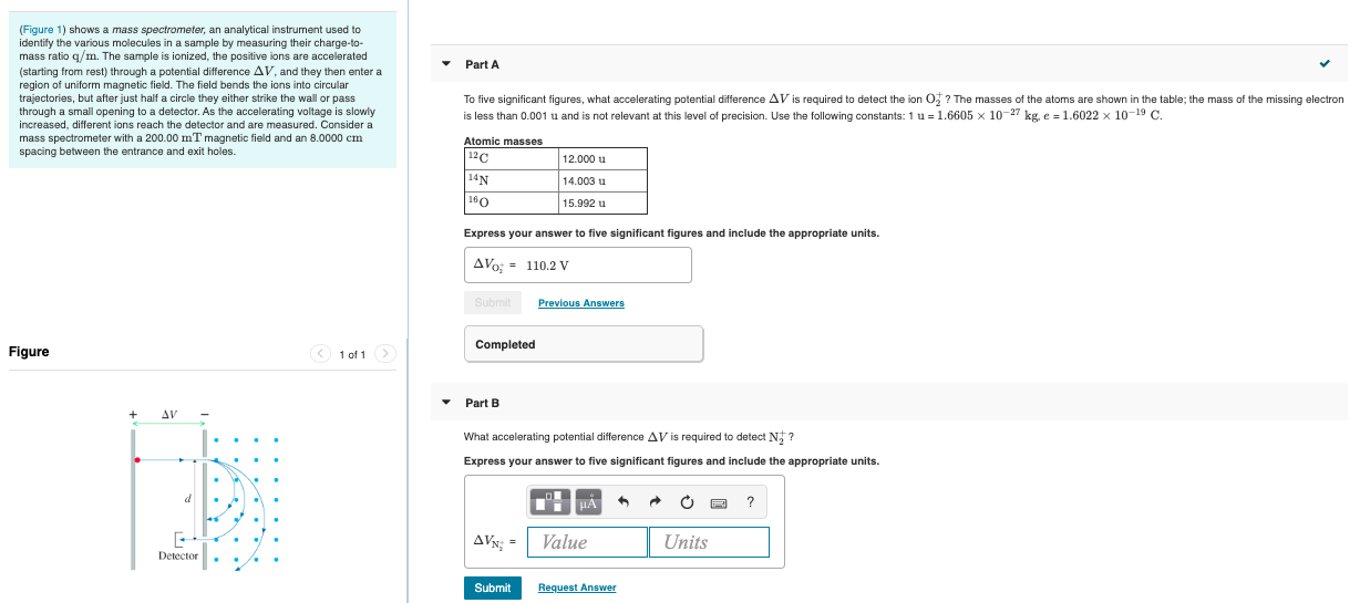 Solved Part A (Figure 1) shows a mass spectrometer, an | Chegg.com