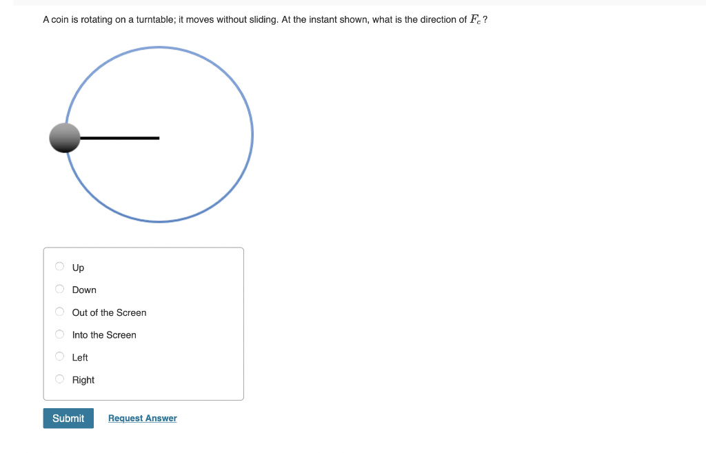 Solved A Coin Is Rotating On A Turntable; It Moves Without | Chegg.com