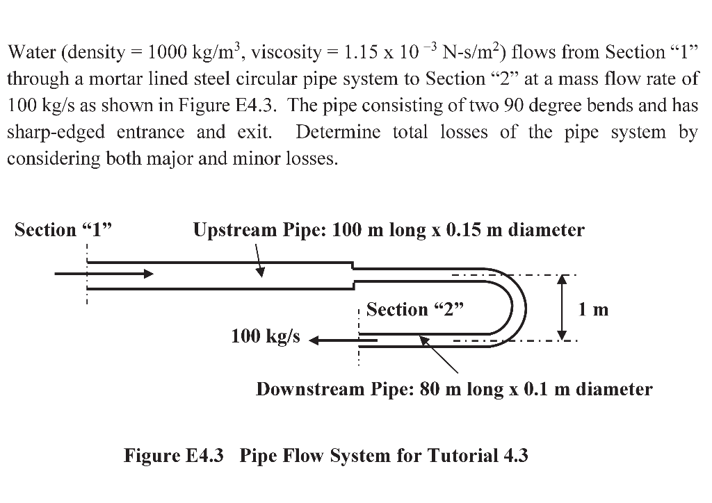 Solved Water density1000 kg/m3 viscosity1.15 x 103