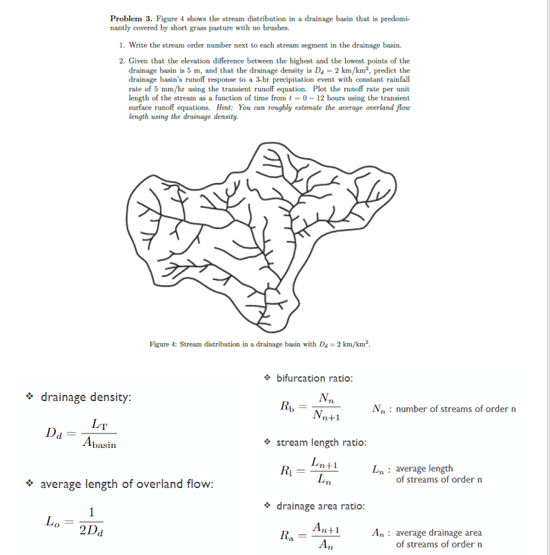 Mean stream length, stream length ratio and bifurcation ratio of