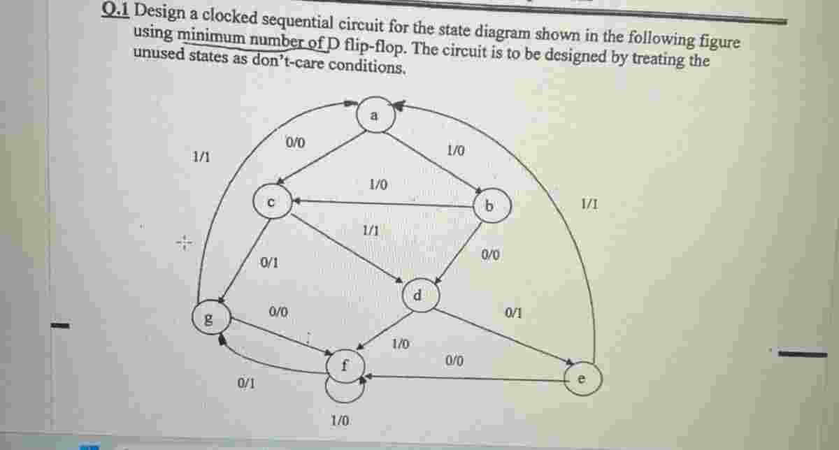 Solved Q. 1 ﻿Design a clocked sequential circuit for the | Chegg.com