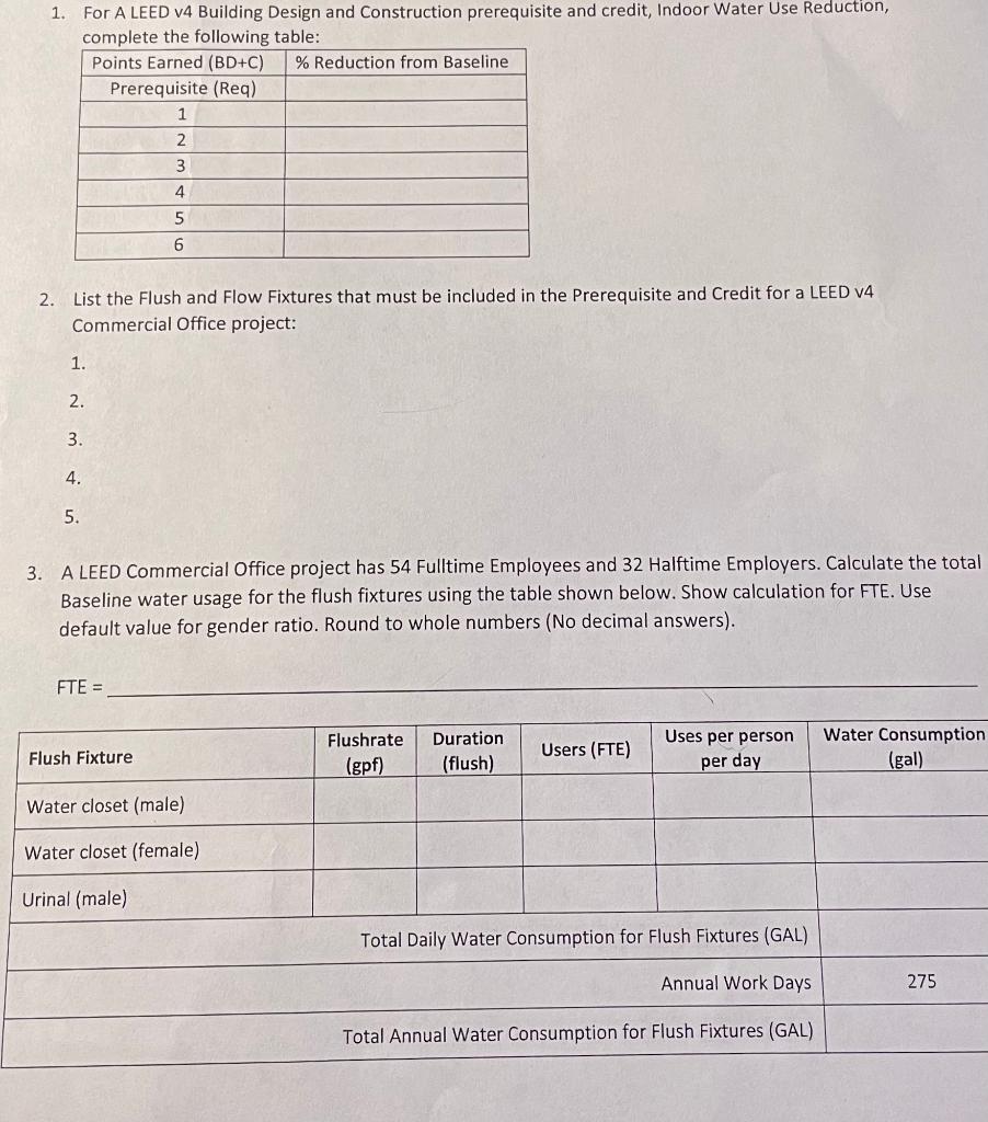 1. For A LEED v4 Building Design and Construction prerequisite and credit, Indoor Water Use Reduction, complete the following