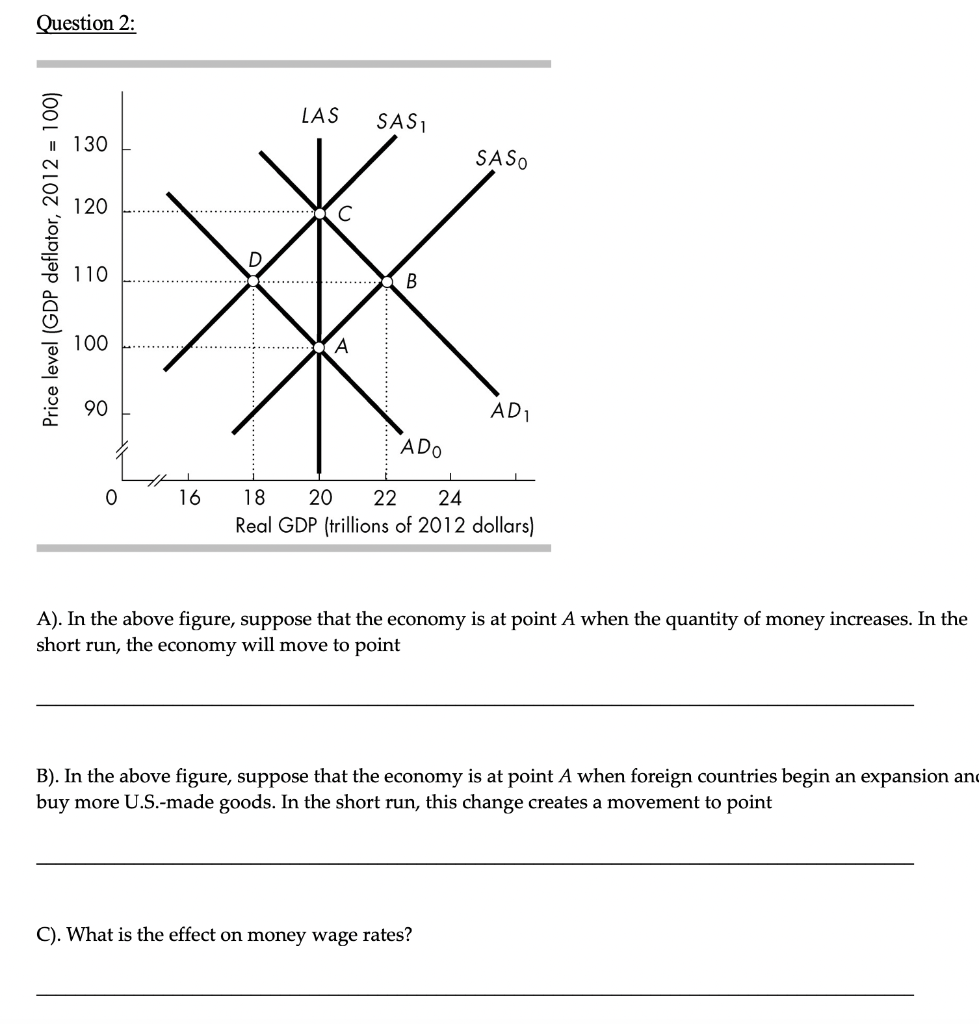 Solved Question 2: A). In The Above Figure, Suppose That The | Chegg.com