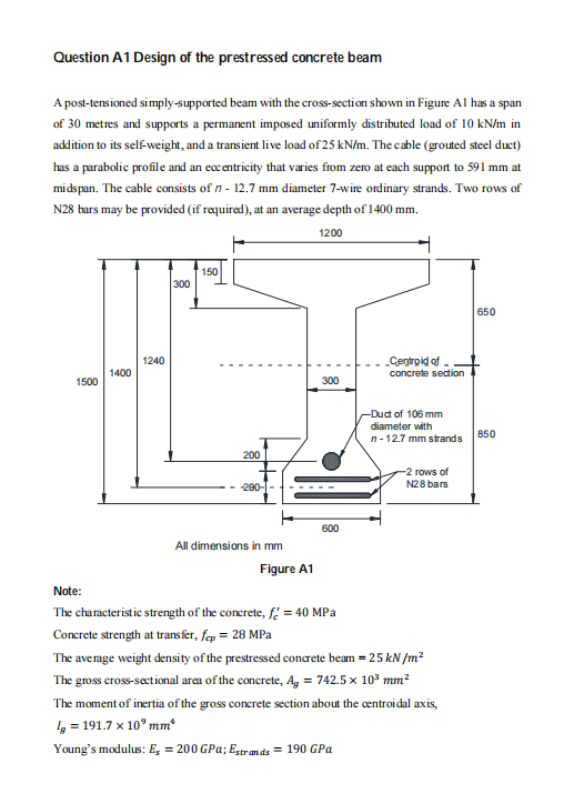 Question A1 Design of the prestressed concrete beam A | Chegg.com