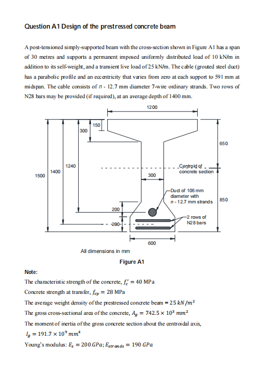 Question A1 Design Of The Prestressed Concrete Beam A | Chegg.com