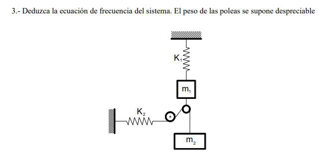 3.- Deduzca la ecuación de frecuencia del sistema. El peso de las poleas se supone despreciable