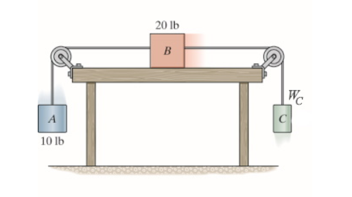 Solved The 20-lb Block B Rests On The Surface Of A Table | Chegg.com