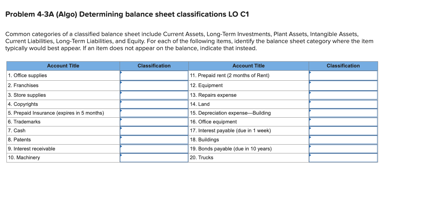 Balance Sheet Problems: Top 4 Issues & How to Fix Them