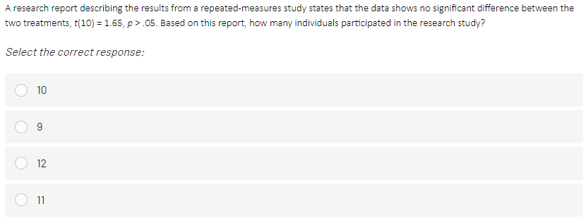 a research report from an independent measures study states