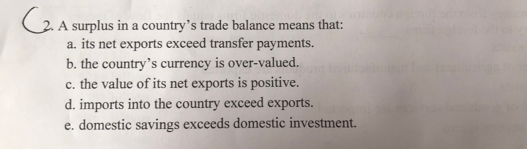 A Country S Trade Balance