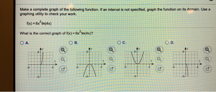 Solved Make a complete graph of the following function. If | Chegg.com
