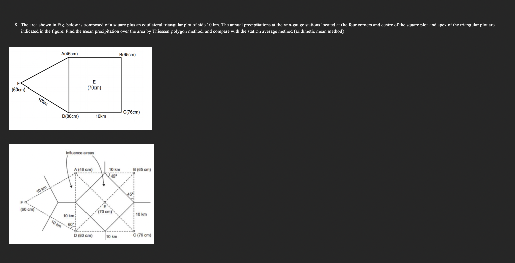 Solved X. The area shown in Fig. helow is composed of a | Chegg.com